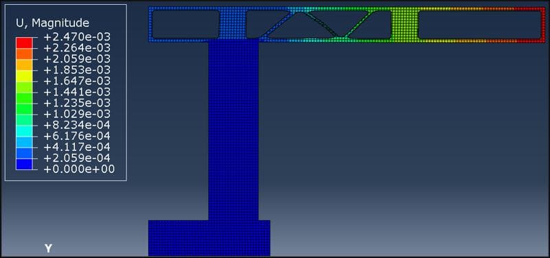 Abaqus topology study of the hydrofoil board's internal support, with material removed between the load paths