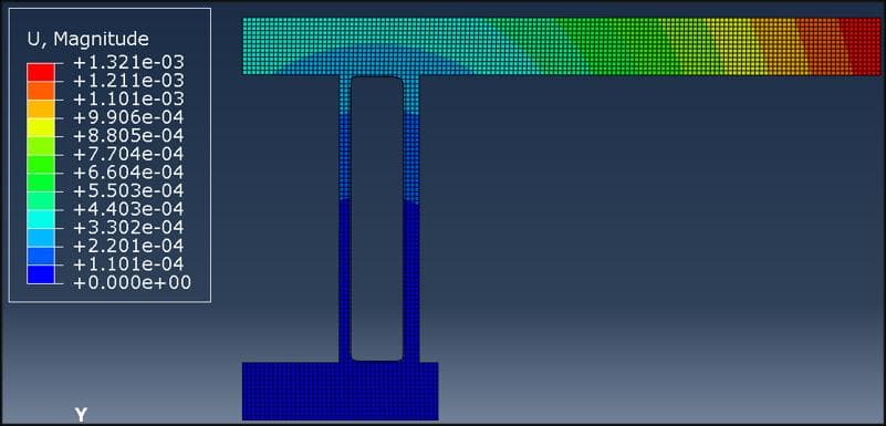 The parameterized hydrofoil mast and board support in the Abaqus structural model